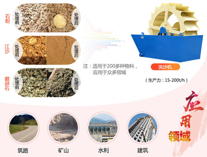 河沙淤泥清洗機(jī)多少錢(qián)一臺(tái)？專(zhuān)業(yè)廠家現(xiàn)貨供應(yīng)