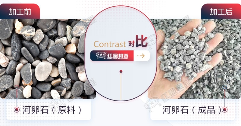 一套河卵石機(jī)制砂設(shè)備多少錢？制砂生產(chǎn)線需要哪些設(shè)備