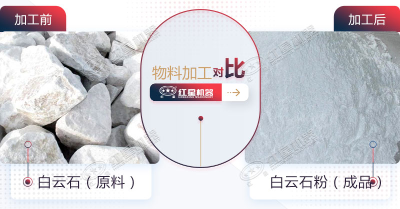 白云石加工用什么設(shè)備比較好？