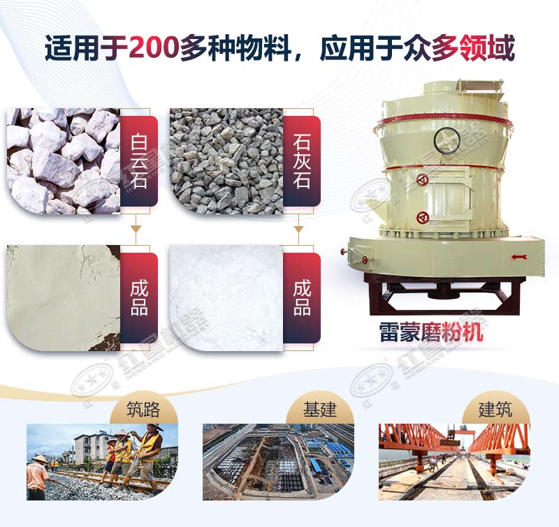 雷蒙磨粉機(jī)應(yīng)用范圍廣