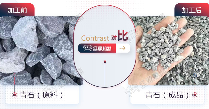 進(jìn)行青石制砂選什么設(shè)備？投資用戶看過(guò)來(lái)
