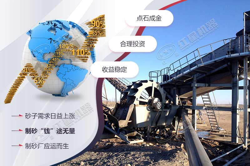 清洗砂石骨料如此簡(jiǎn)單，水輪洗砂機(jī)輕松搞定