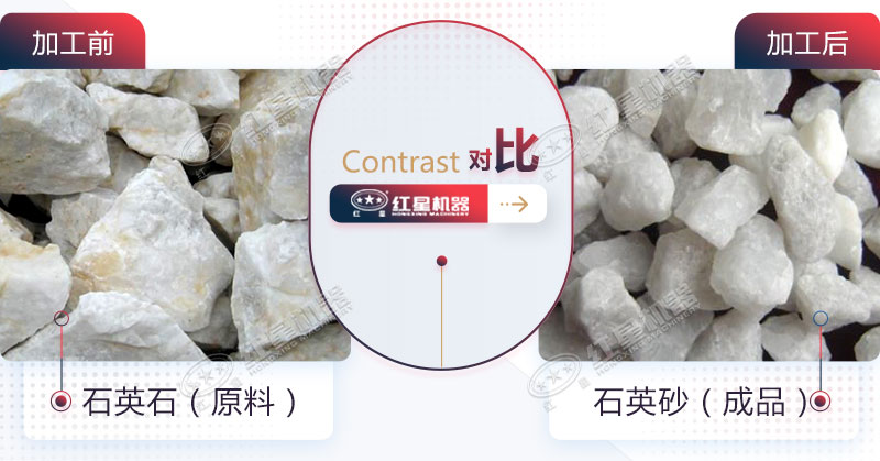 將石英磨成砂的26-120目的棒磨式制砂機(jī)哪家好？多少錢(qián)